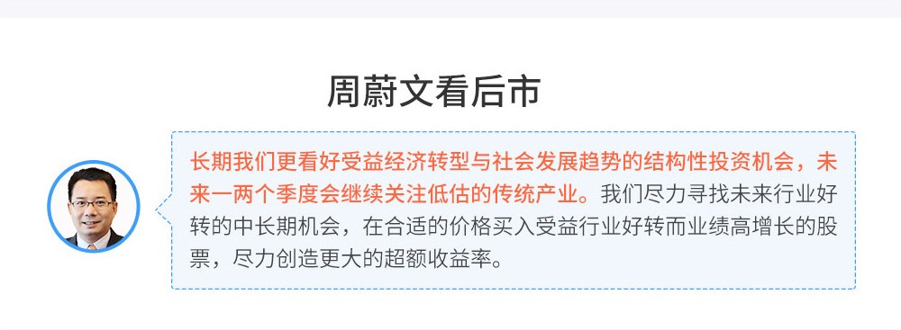 中欧新蓝筹专题更新-pc-正文_14.jpg